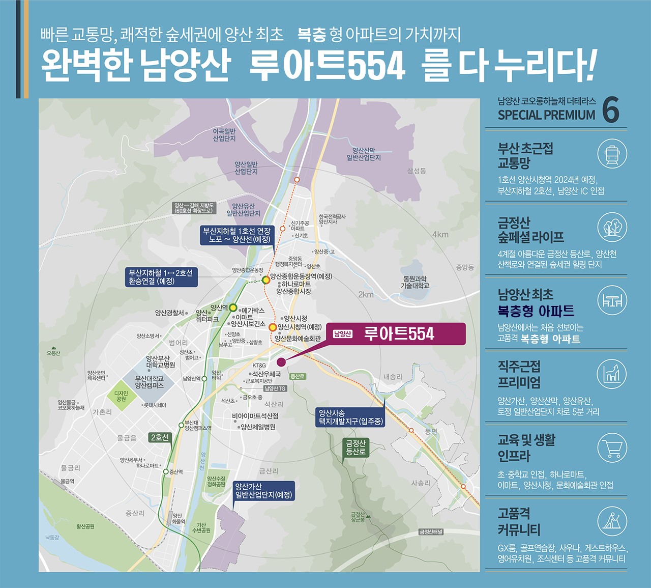 완벽한 남양산 루아트554 를 다누리다 - 입지환경